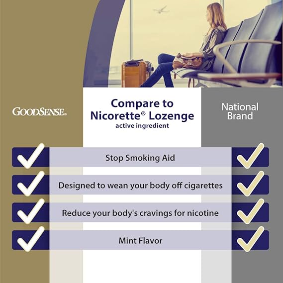 NICOTINE LOZENGE QUIT TUBE MINT 4MG 72CTicotine Lozenge Quit Tube Mint 4mg 72ct